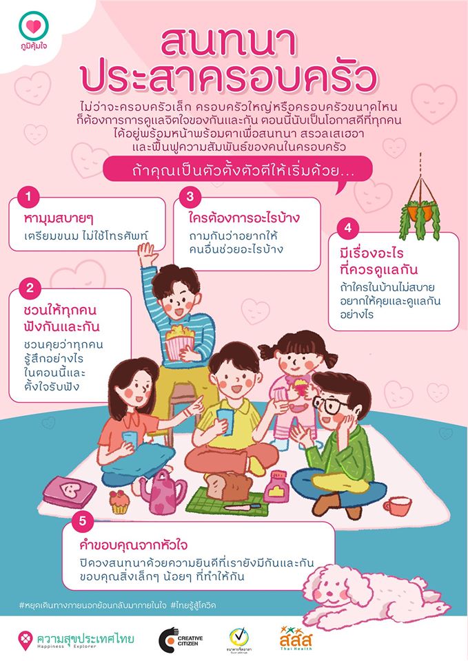 Read more about the article สนทนาประสาครอบครัว